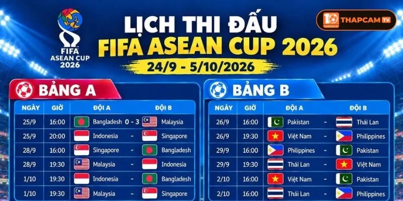Giải đấu lần đầu được tổ chức song rất chuyên nghiệp qua 02 giai đoạn